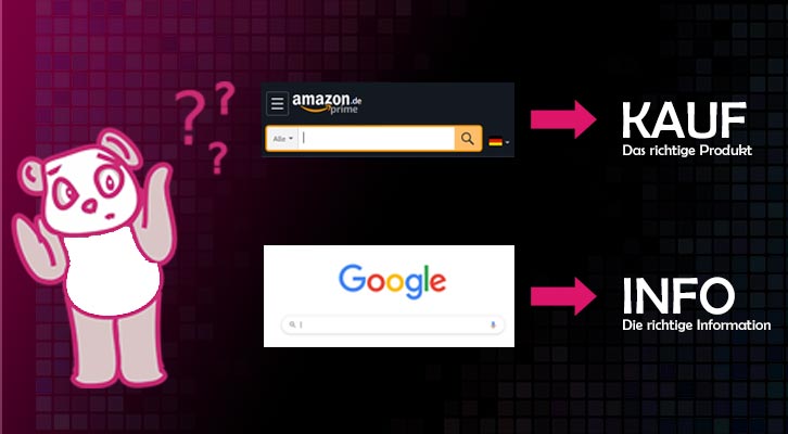 Amazon-Ziel-Kauf-Google-Ziel-Info